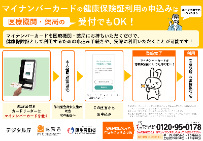 リーダーで登録