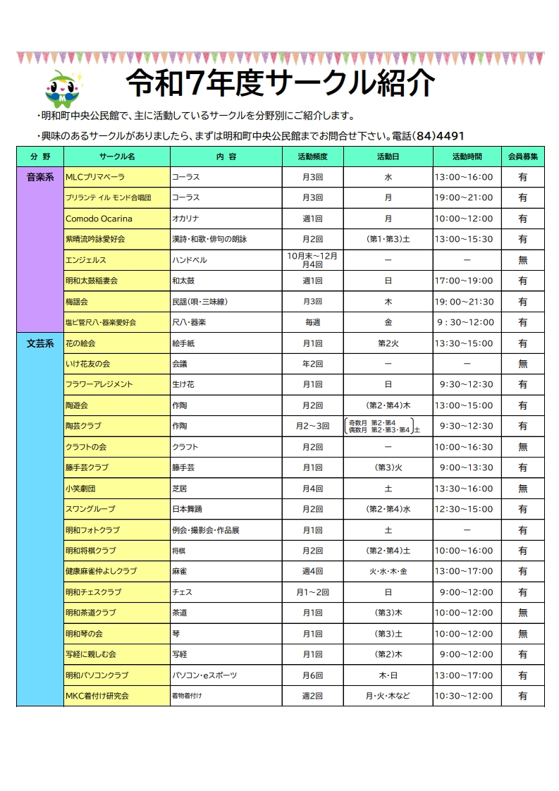 サークル紹介2