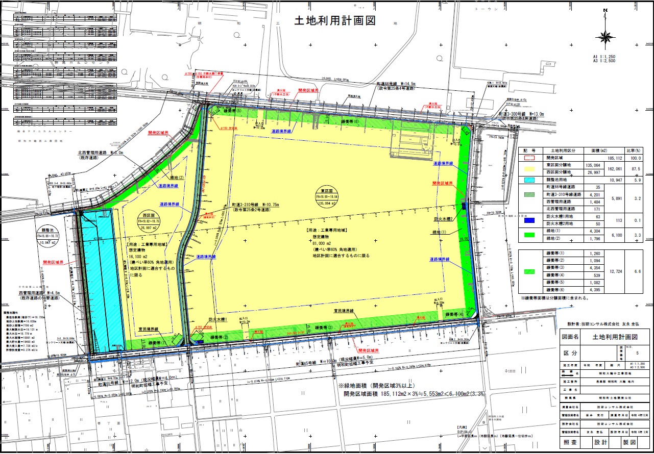 土地利用計画図