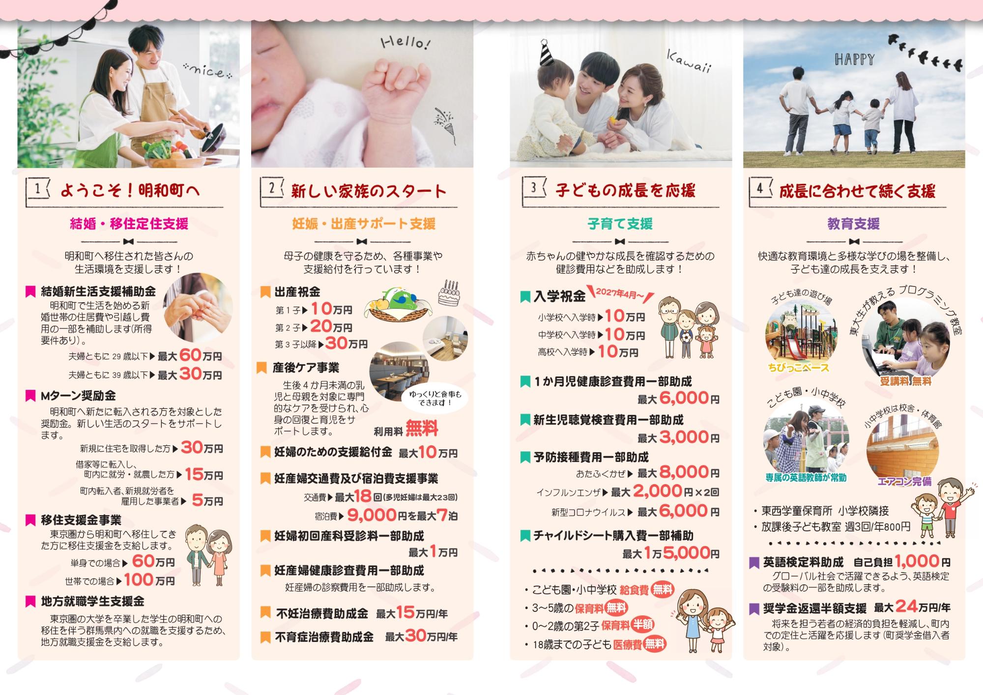 明和町オールインワン移住定住のリーフレット（内面）
