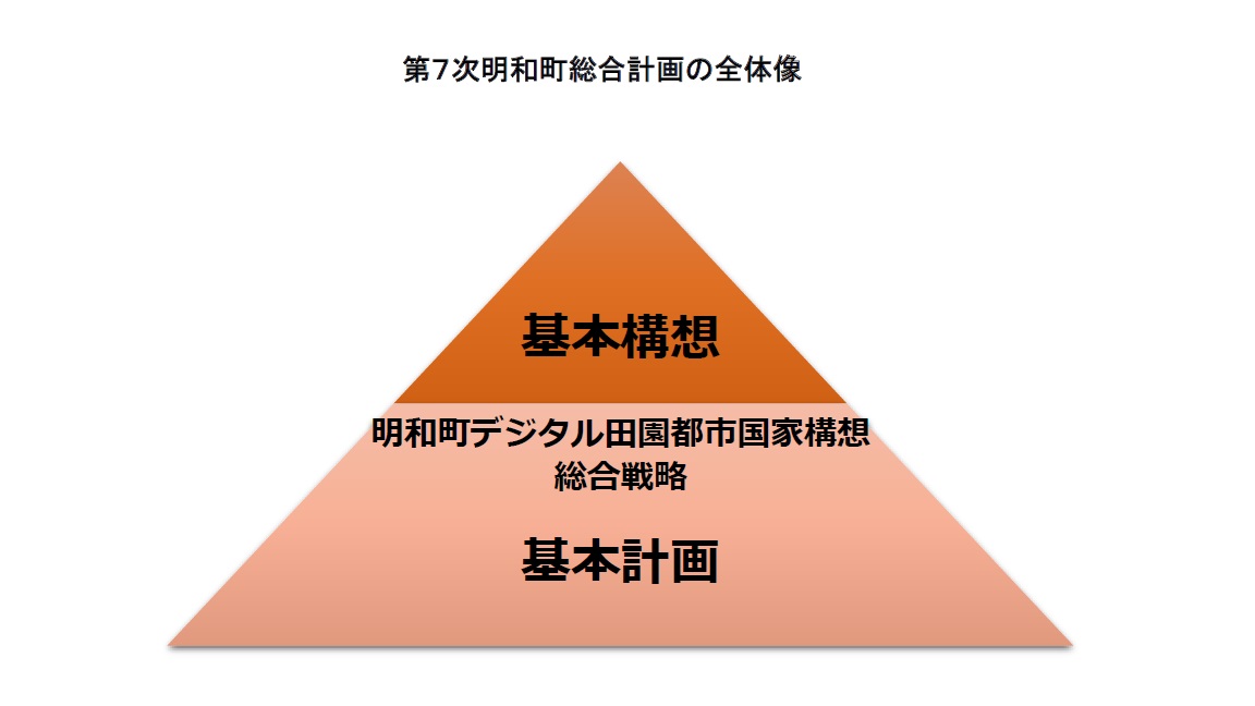 kousei
