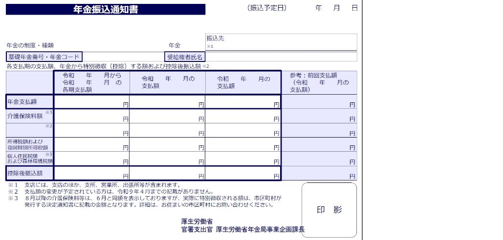 年金支払通知書