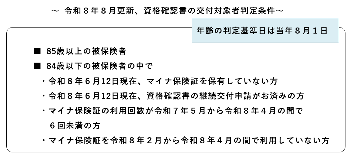 後期資格者書