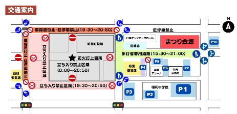 R8規制図