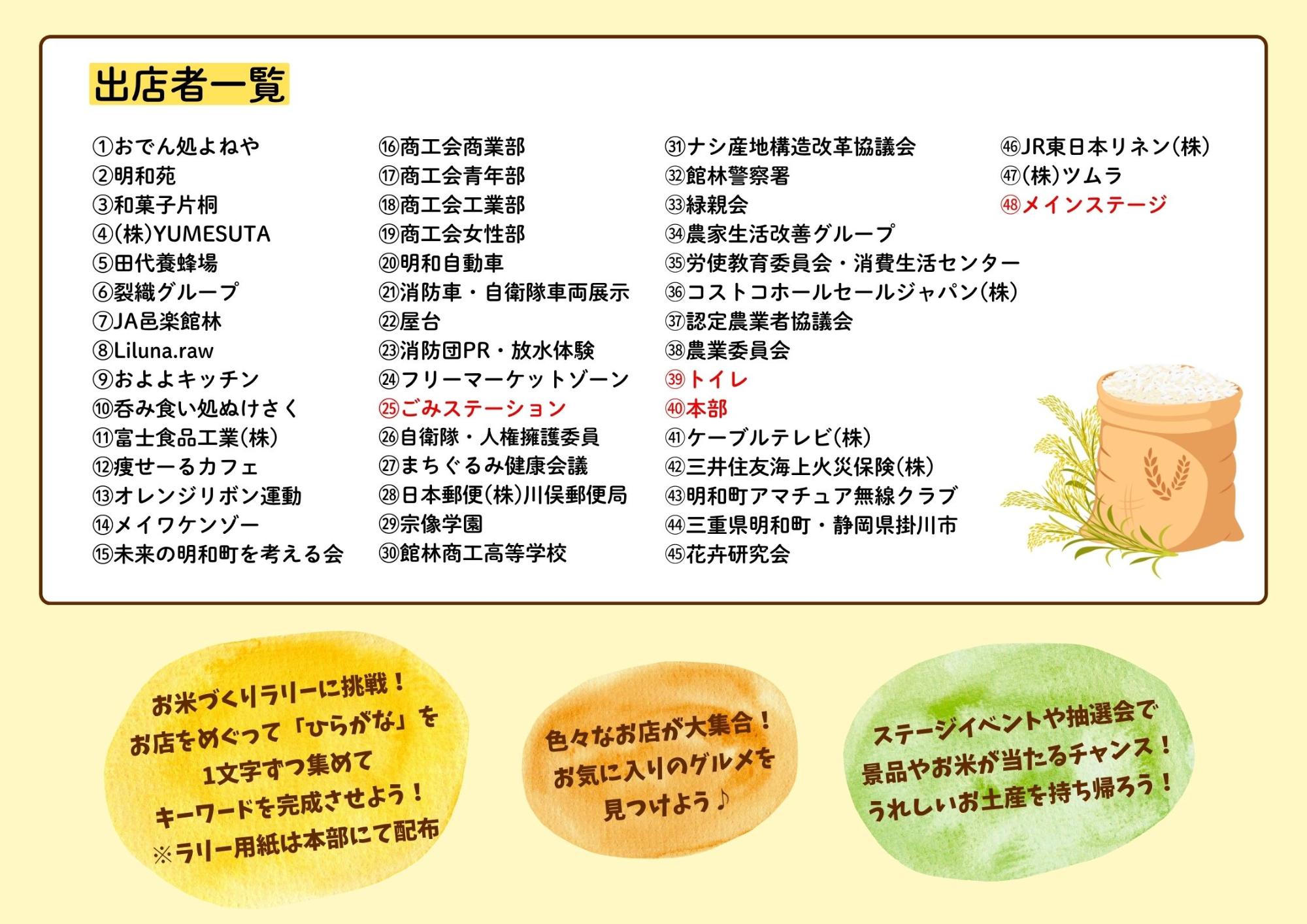 会場図　店舗名