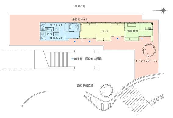 施設イメージ