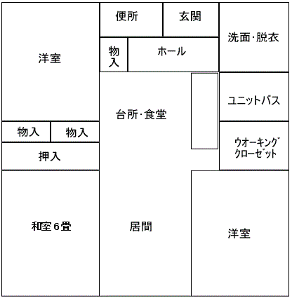 新田団地（3ldk）